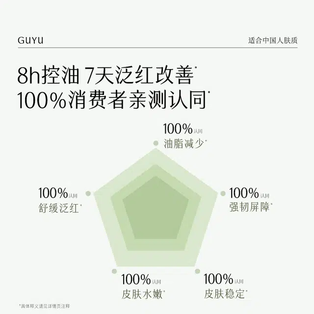 50g50g*2
