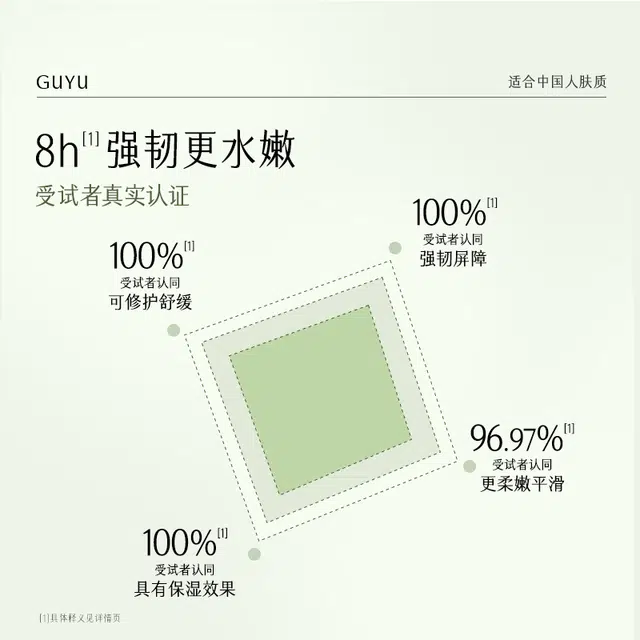 120ml