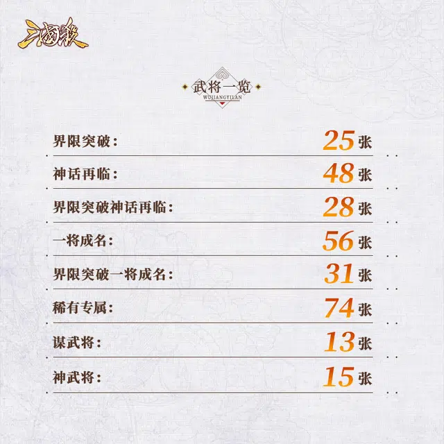 三国杀 豪华移动版卡牌 桌游