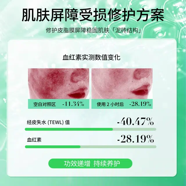 50g50g*2