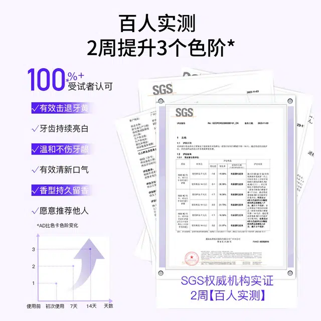 120g 1