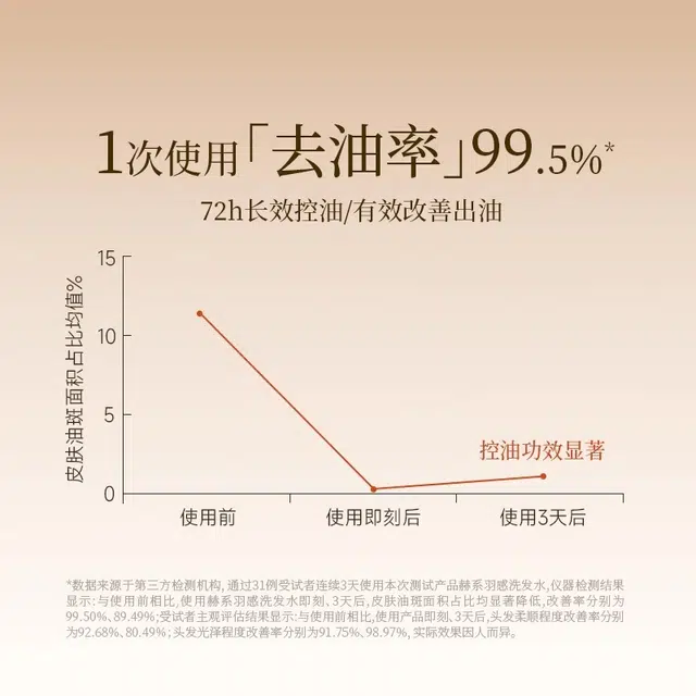 Hexi 700ml