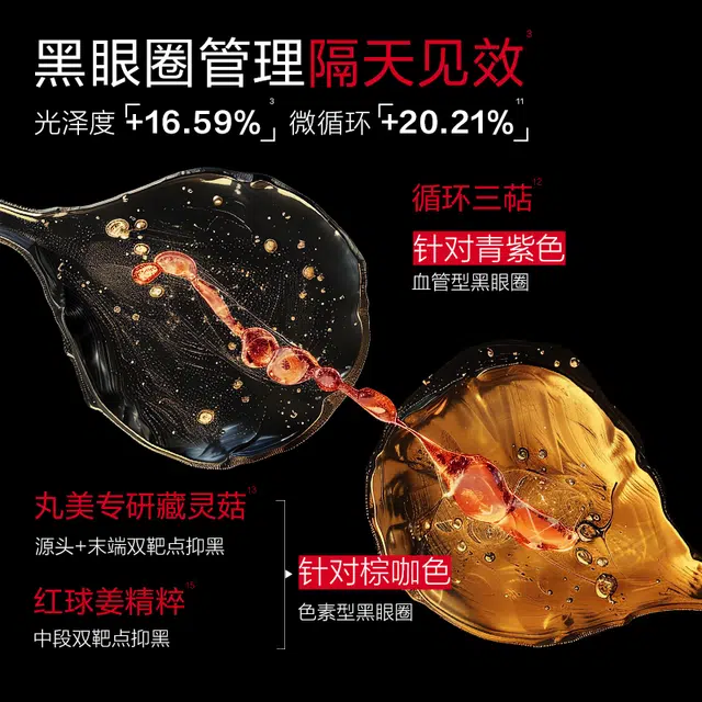 丸美 小红笔家族周年庆艺术家护肤礼盒 淡纹紧致