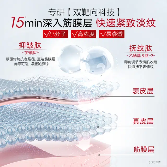 丸美 红蝴蝶眼膜礼盒眼膜套盒 呵护眼周肌肤 淡化细纹 改善熊猫眼 抗皱 提拉 紧致 眼膜贴 贴合肌肤 淡纹紧致