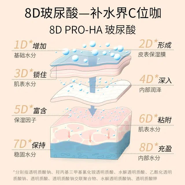 30g