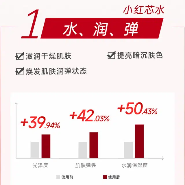 温碧泉 天山雪莲精华水乳护肤套装 保湿 小红芯水润温和