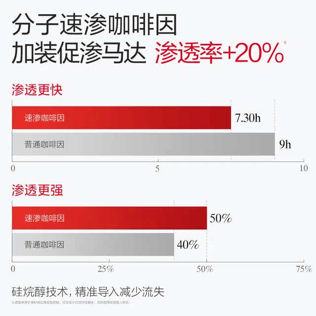 丸美 黑蝴蝶眼膜 冰美式眼膜贴 淡化细纹 胜肽精华 紧致 抗皱 贴肤 呵护眼周肌肤 改善泡泡眼 易吸收 不粘腻