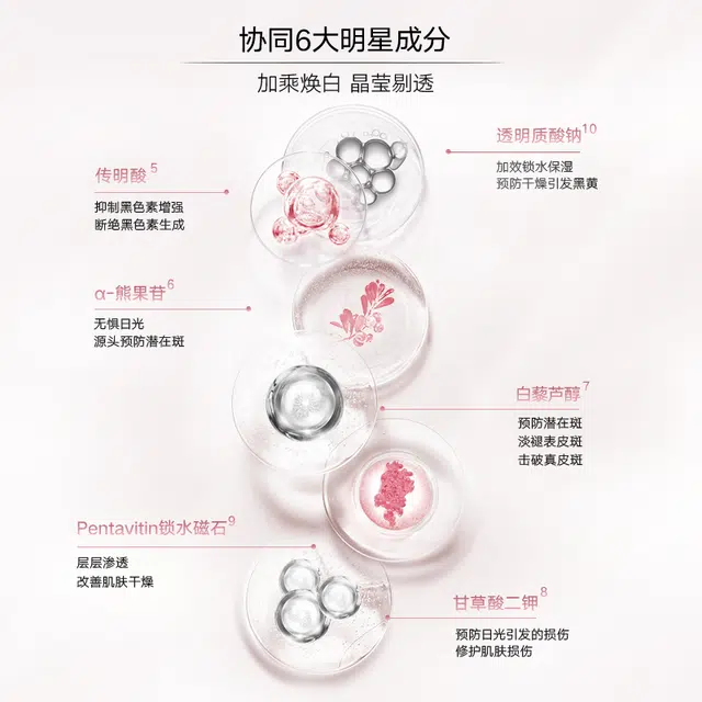 丸美 白色之恋淡斑臻享套盒礼盒双盒装 美白特证 重现钻光肌 透明质酸钠熊果苷 质地轻薄不粘腻 易吸收 带手提袋