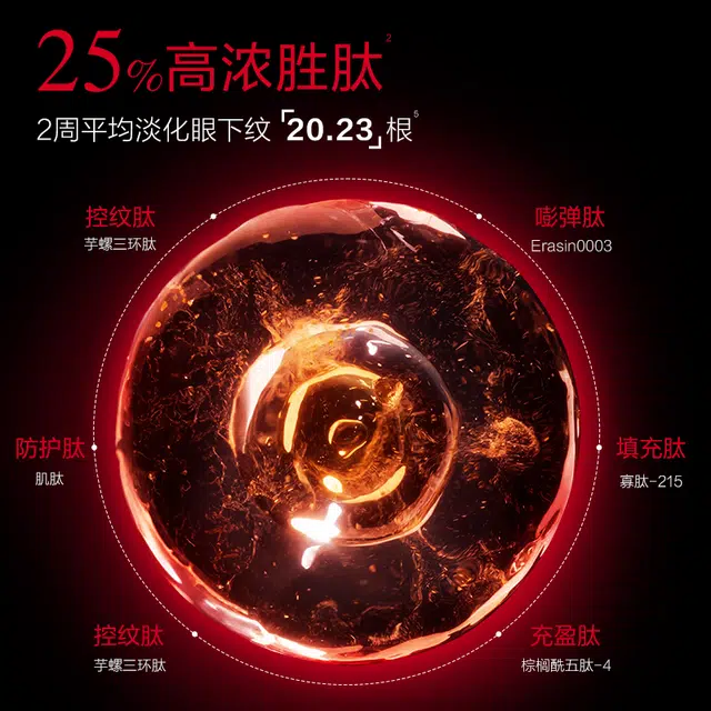 丸美 小红笔家族周年庆艺术家护肤礼盒 淡纹紧致
