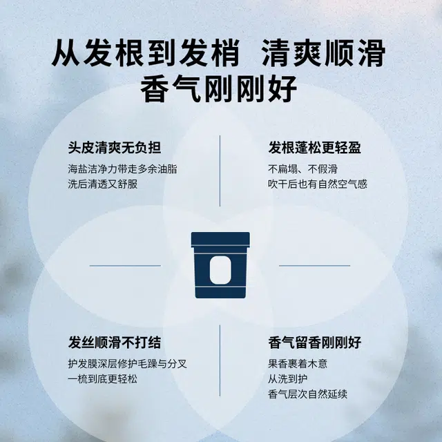 格兰大地晚风松语香海盐控油磨砂洗发膏护发膜组合 深层清洁滋养控油去角质头皮舒缓柔顺强韧植物养护丰盈蓬松