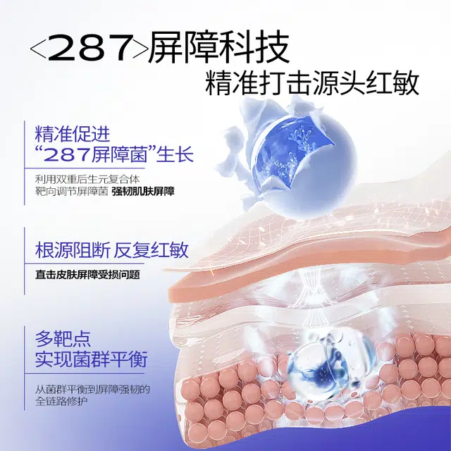 287