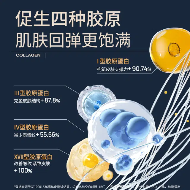 150ml+140g