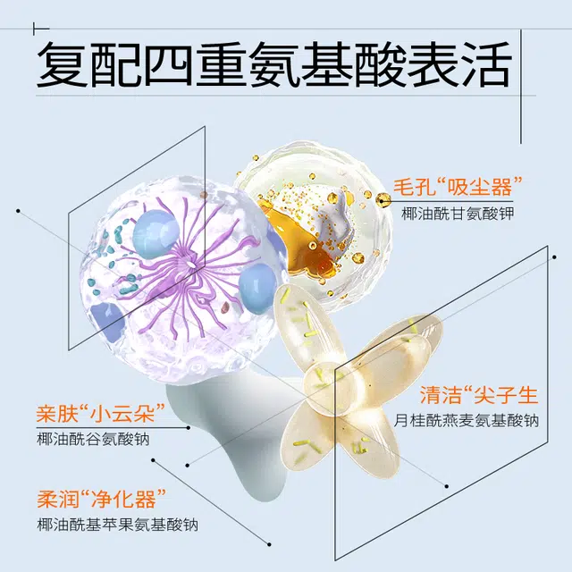 瑷尔博士 控油洁颜蜜 舒缓清爽清洁维稳