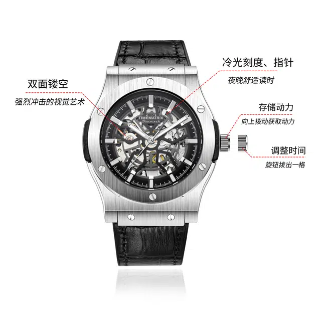 TIMEMATRIX