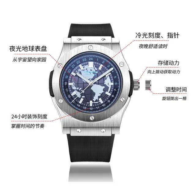 TIMEMATRIX