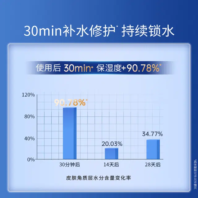 2.0 100ml+80g+10