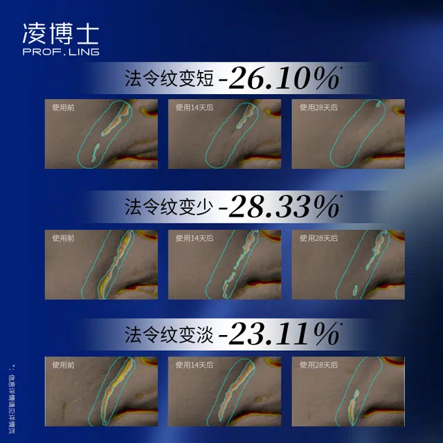 凌博士 源能水乳洁面护肤套装 舒缓紧致保湿补水