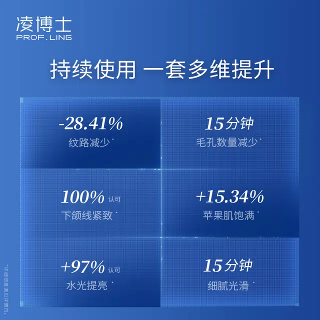 3.0 100ml+80g