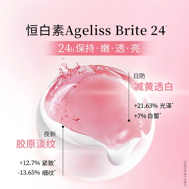 凌博士 告白水乳护肤套装 抗糖舒缓紧致保湿抗氧化 洁面面霜礼盒