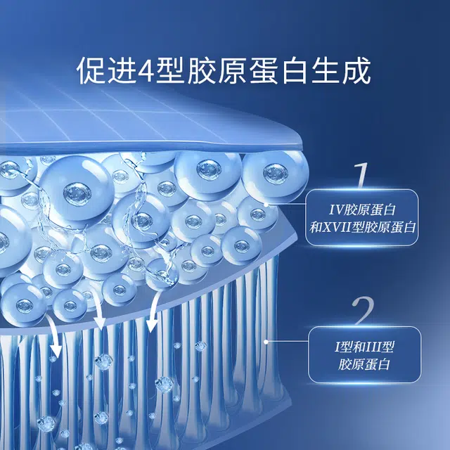 120ml+100g
