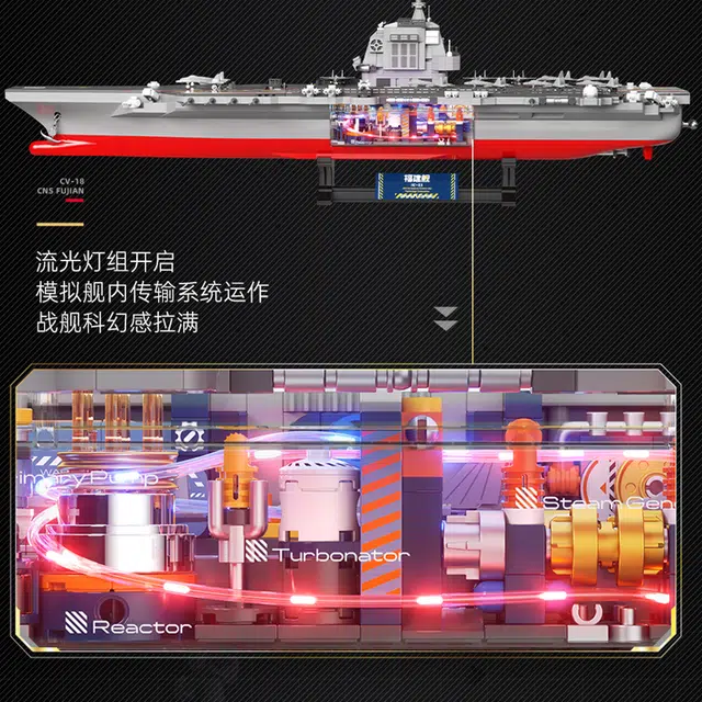 F5() 1420 1001-2000pcs F5-C1001