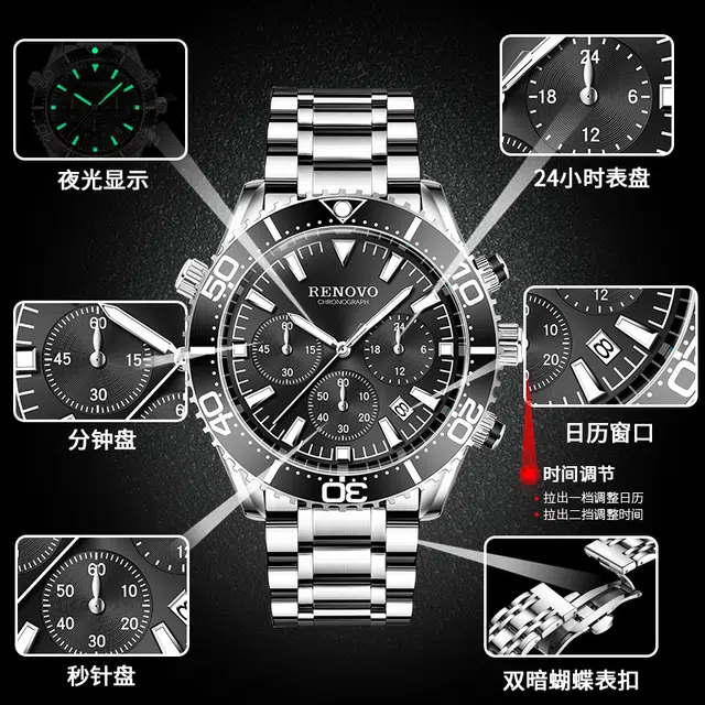 RENOVO R81011-1