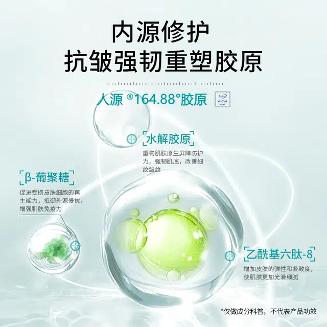 仁和 重组胶原蛋白面霜 淡纹舒缓提亮保湿滋润清爽修护补水抗皱淡化细纹晒后修复 油皮干皮混合肌