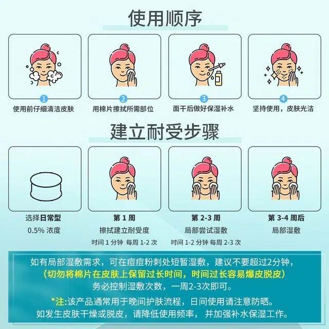 仁和 复合水杨酸焕肤棉片 加强版 祛痘舒缓提亮淡痘印保湿滋润补水去黑头祛粉刺 油性肤质干性肤质混合型肤质痘痘肌油痘肌