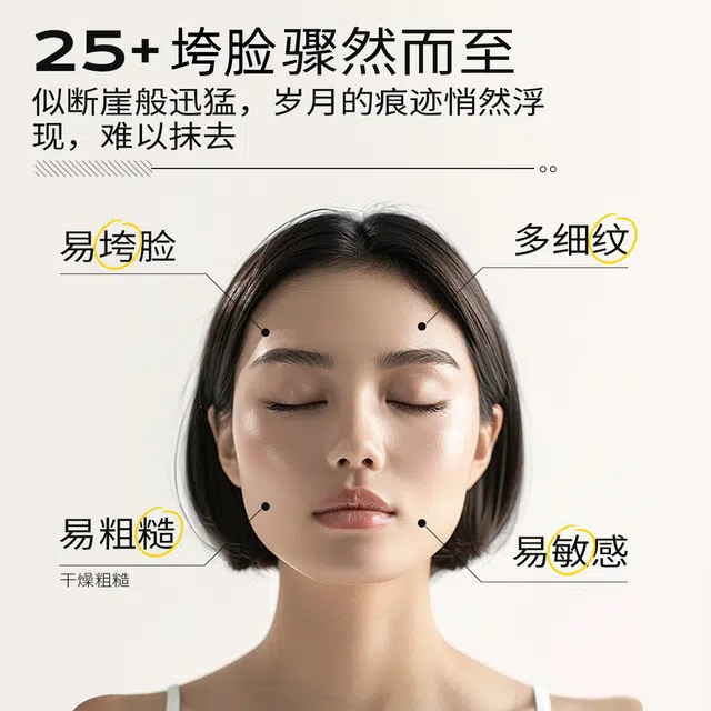 仁和匠心 黄芪以油养肤抗皱护肤套装 淡纹提亮淡斑保湿美白滋润补水淡化细纹