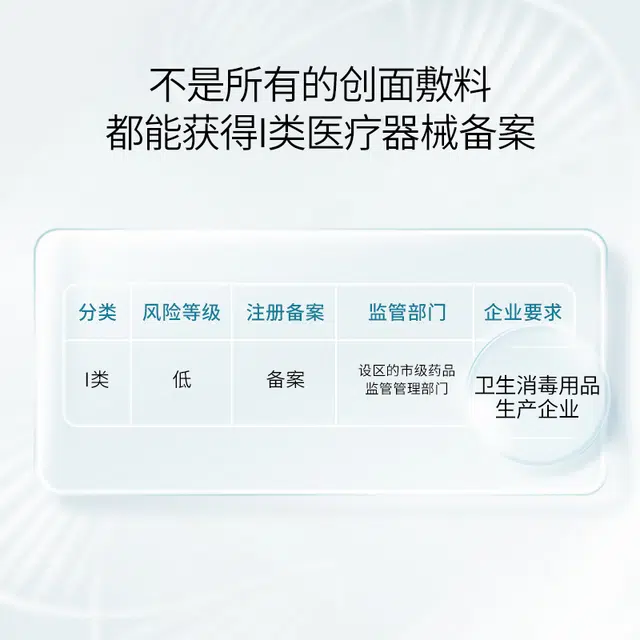 荣晟 医用敷料冷敷 修护敷贴 面部型激光术后护理贴补水保湿滋润肌肤改善敏感泛红降温
