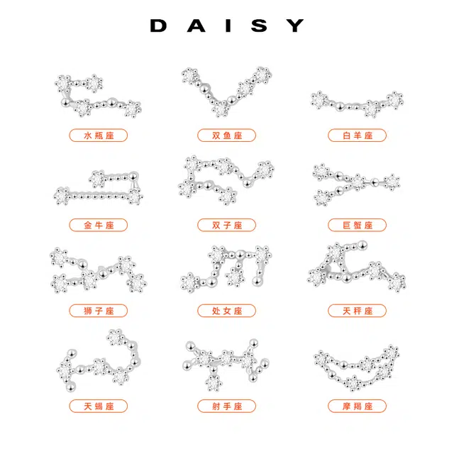 Daisy dream 925