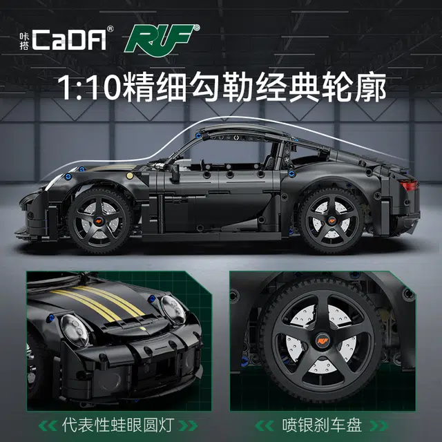 RUFGT