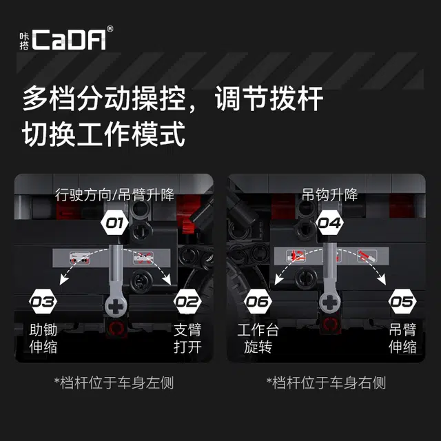 x CADA master 2686pcs C61507-SY
