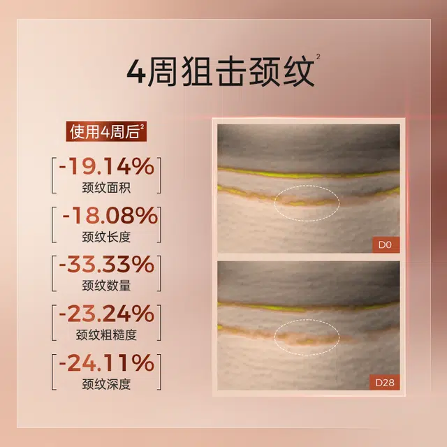 肌侣 大师能量颈膜 淡纹紧致 多种肤质