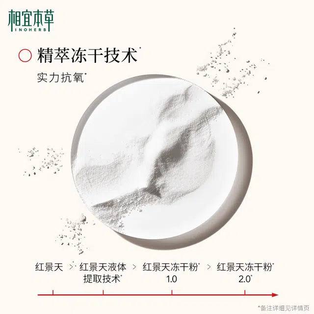 INOHERB 50ml