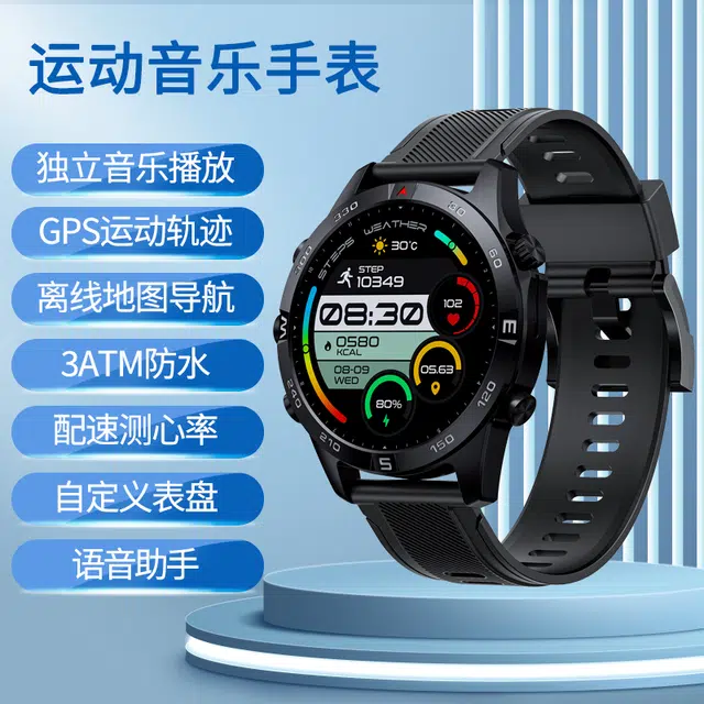 DMDG - GPS