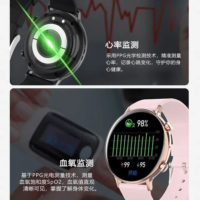 DMDG IOS