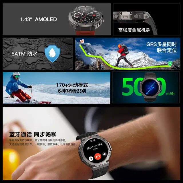 DMDG - GPS50