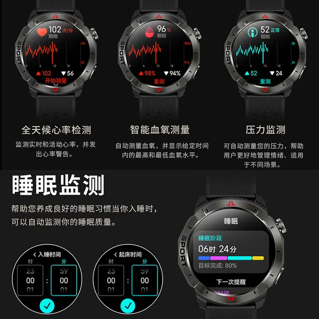 DMDG - GPS
