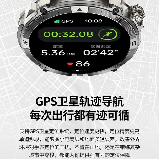 DMDG - IP68GPS