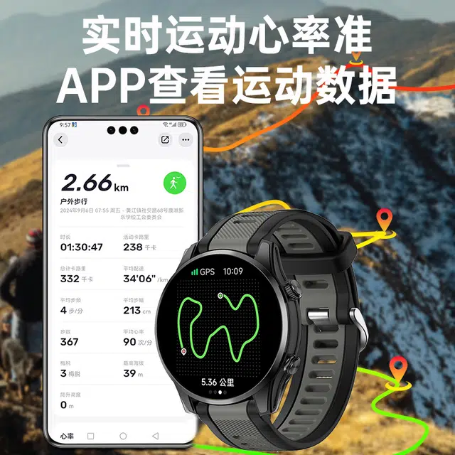 DMDG - GPS