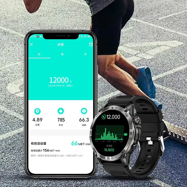 DMDG - IP68GPS