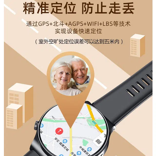 DMDG - GPS