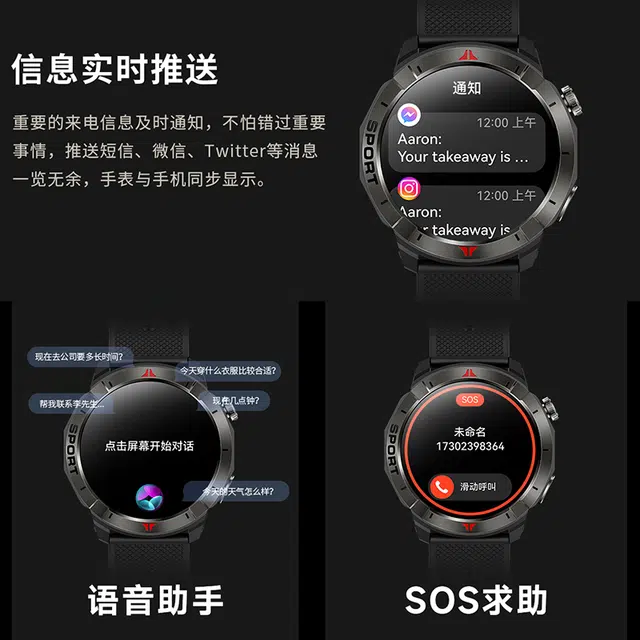 DMDG - GPS