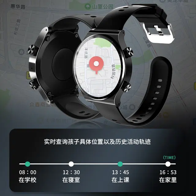 DMDG - GPS