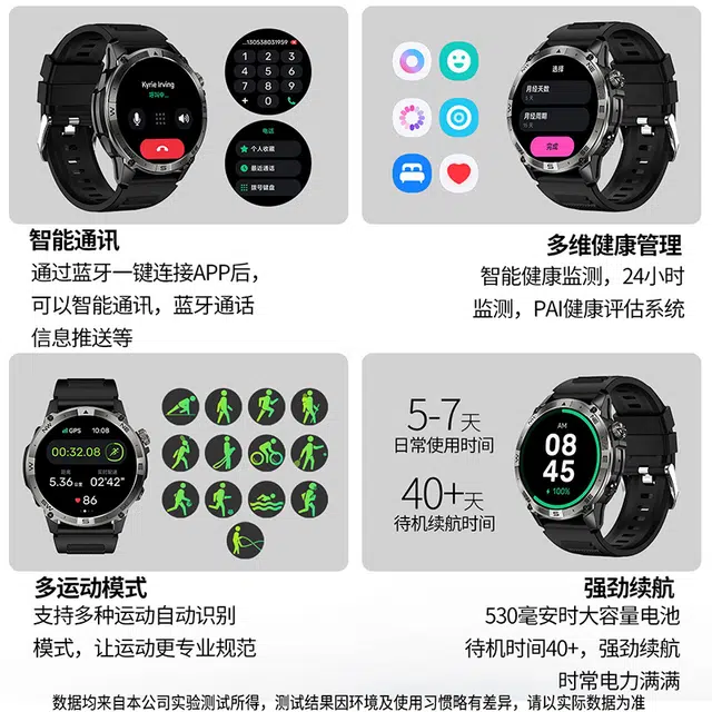 DMDG - IP68GPS