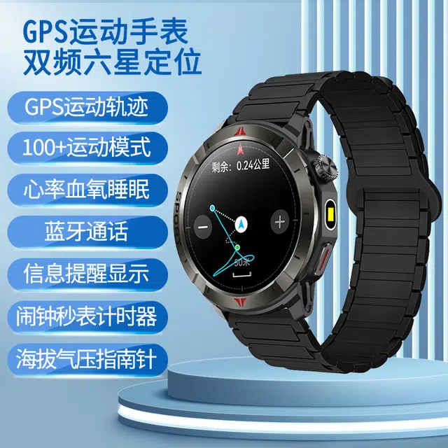 DMDG - GPS
