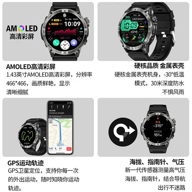 DMDG - IP68GPS