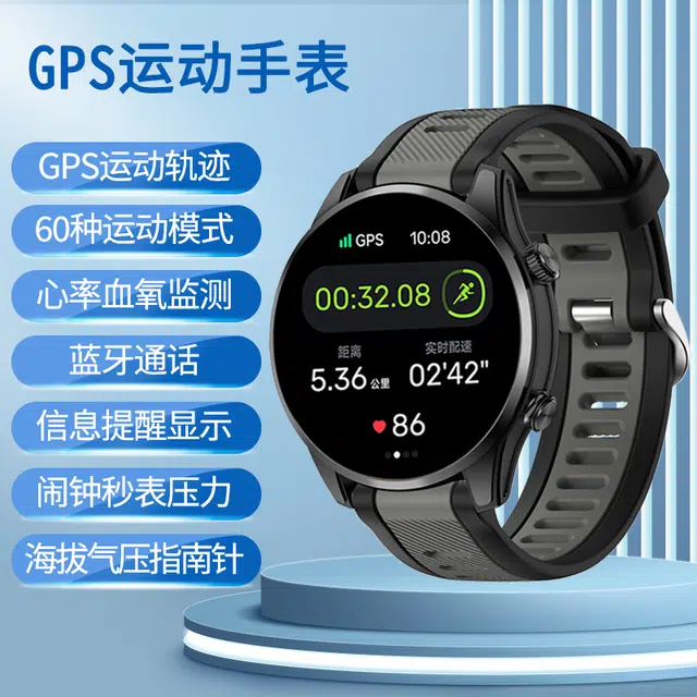 DMDG - GPS