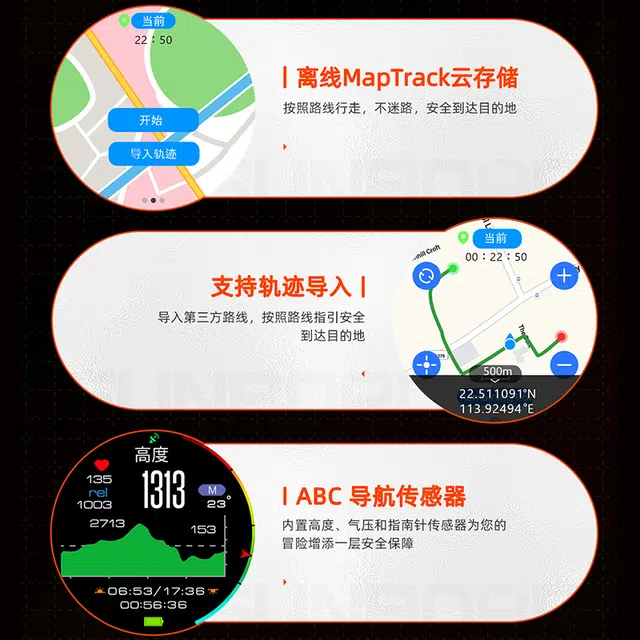DMDG - GPS
